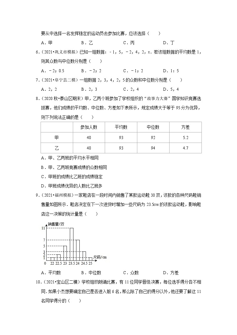 人教新版数学八年级下册专题复习《数据的分析》（含答案）第2页
