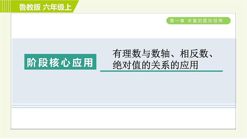 鲁教版六年级上册数学习题课件 第2章 阶段核心应用：有理数与数轴、相反数、绝对值的关系的应用第1页