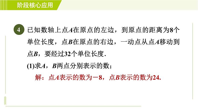 鲁教版六年级上册数学习题课件 第2章 阶段核心应用：有理数与数轴、相反数、绝对值的关系的应用第6页