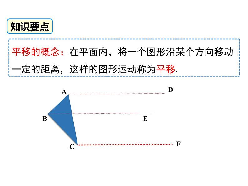 人教版数学七年级下册平移课件第5页