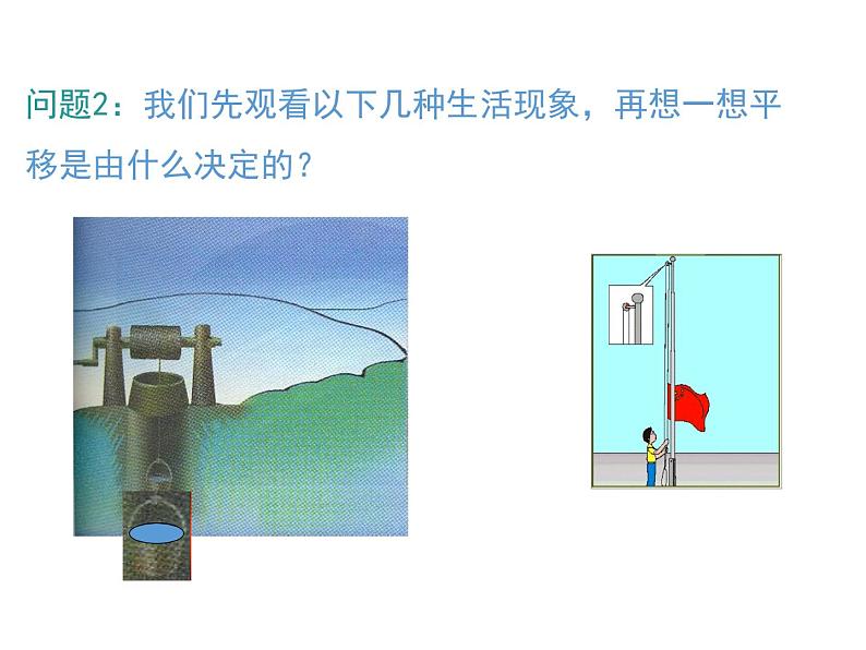 人教版数学七年级下册平移课件第7页