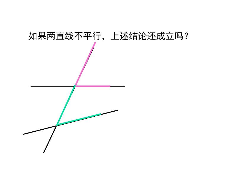 人教版数学七年级下册平行线的性质课件08