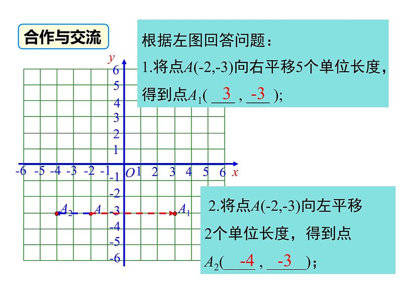 人教版数学七年级下册用坐标表示平移课件05