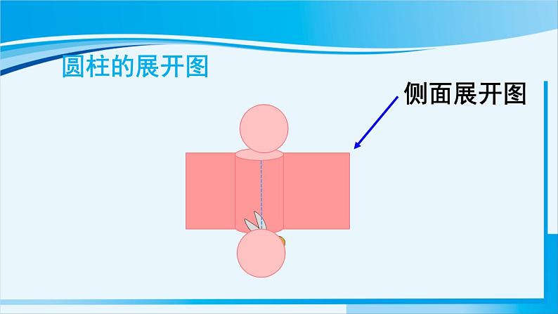 北师大版七年级数学上册 第一章 丰富的图形世界  1.2.2 棱柱、圆柱、圆锥的展开与折叠 课件08