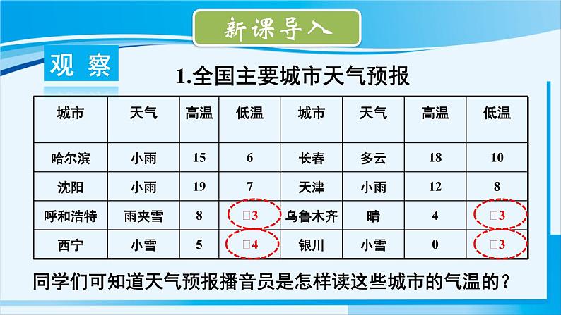 北师大版七年级数学上册 第二章 有理数及其运算  2.1 有理数 课件02