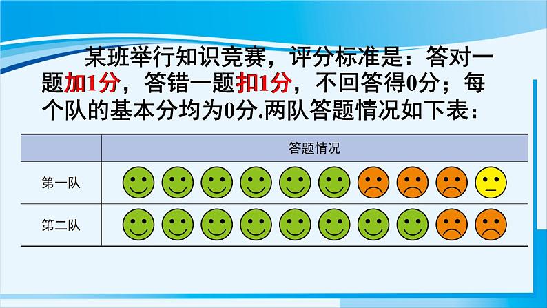 北师大版七年级数学上册 第二章 有理数及其运算  2.1 有理数 课件05