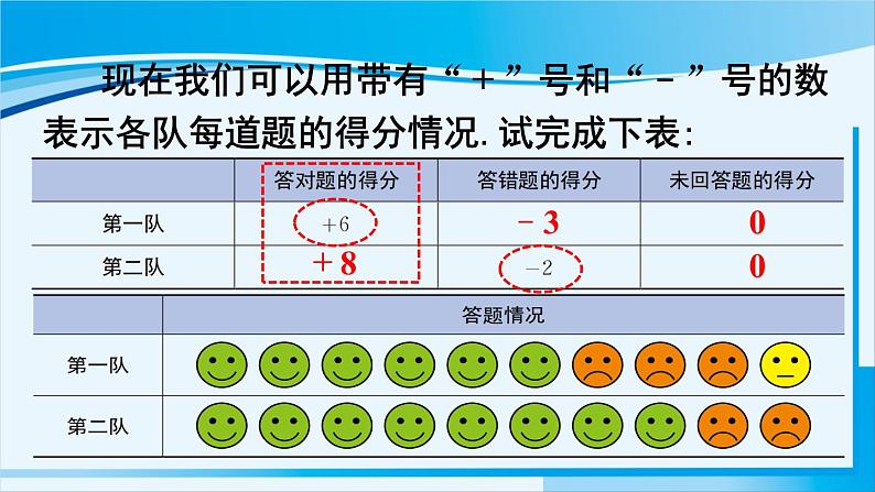 北师大版七年级数学上册 第二章 有理数及其运算  2.1 有理数 课件06