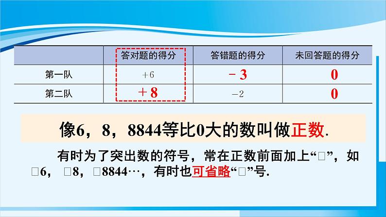 北师大版七年级数学上册 第二章 有理数及其运算  2.1 有理数 课件07