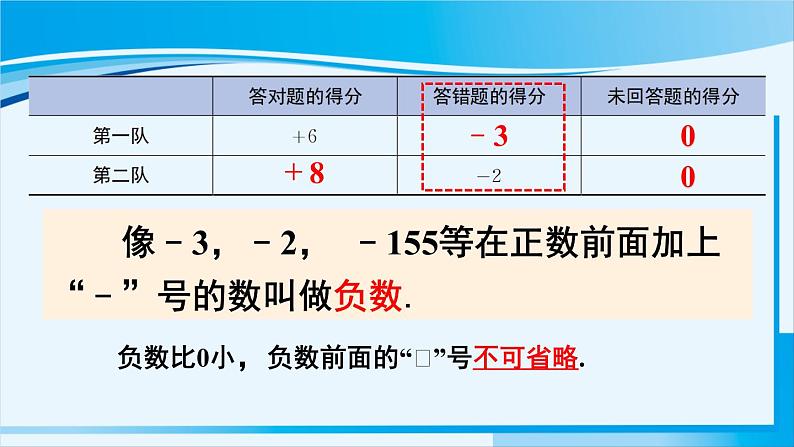 北师大版七年级数学上册 第二章 有理数及其运算  2.1 有理数 课件08