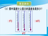 北师大版七年级数学上册 第二章 有理数及其运算  2.2 数轴 课件