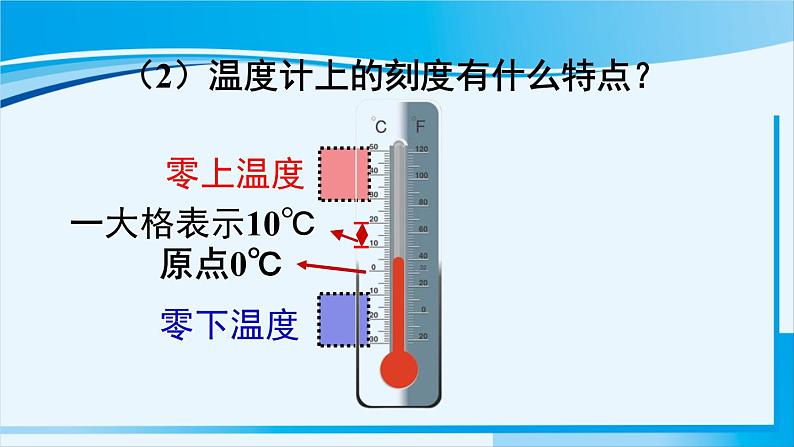 北师大版七年级数学上册 第二章 有理数及其运算  2.2 数轴 课件04