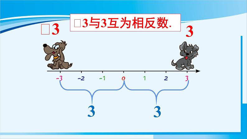 北师大版七年级数学上册 第二章 有理数及其运算  2.3 绝对值 课件第7页