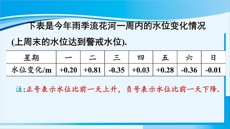 北师大版七年级数学上册 第二章 有理数及其运算  2.6.3 有理数加减混合运算的实际应用 课件04