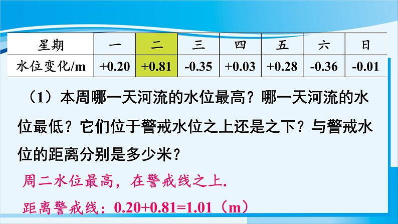 北师大版七年级数学上册 第二章 有理数及其运算  2.6.3 有理数加减混合运算的实际应用 课件05