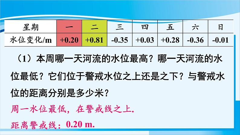 北师大版七年级数学上册 第二章 有理数及其运算  2.6.3 有理数加减混合运算的实际应用 课件06