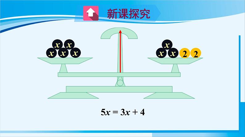 北师大版七年级数学上册 第五章 一元一次方程  5.1.2 等式的基本性质 课件03