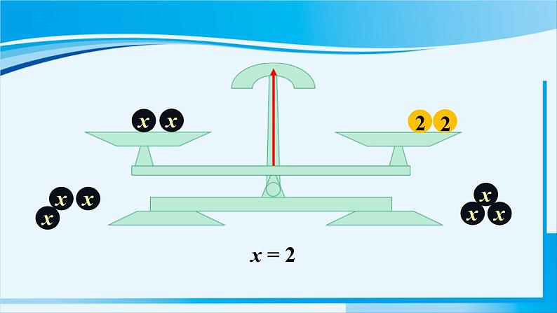 北师大版七年级数学上册 第五章 一元一次方程  5.1.2 等式的基本性质 课件05