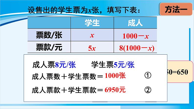 北师大版七年级数学上册 第五章 一元一次方程  5.5 应用一元一次方程——“希望工程”义演 课件第5页