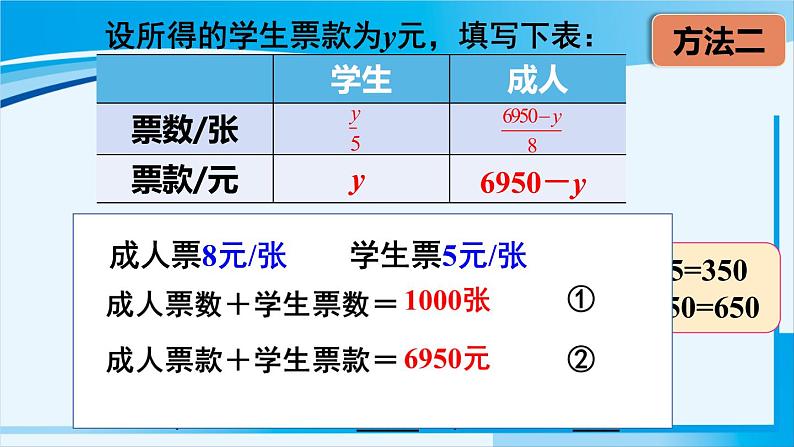 北师大版七年级数学上册 第五章 一元一次方程  5.5 应用一元一次方程——“希望工程”义演 课件第6页