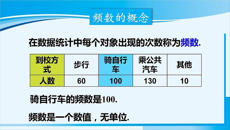 北师大版七年级数学上册 第六章 数据收集与整理  6.3.2 频数直方图 课件03