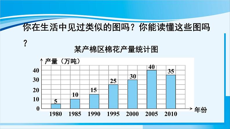 北师大版七年级数学上册 第六章 数据收集与整理  6.1 数据的收集 课件第2页