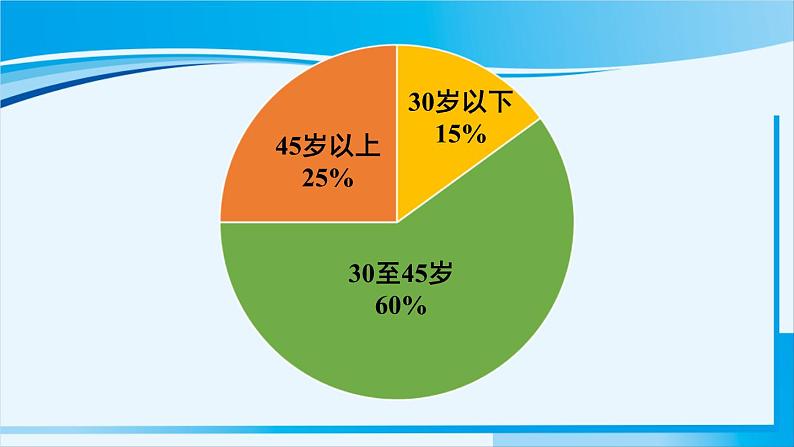 北师大版七年级数学上册 第六章 数据收集与整理  6.1 数据的收集 课件第4页