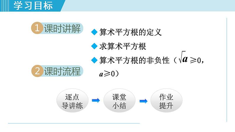 北师大版八年级数学上册   2.2.1   算术平方根 课件02