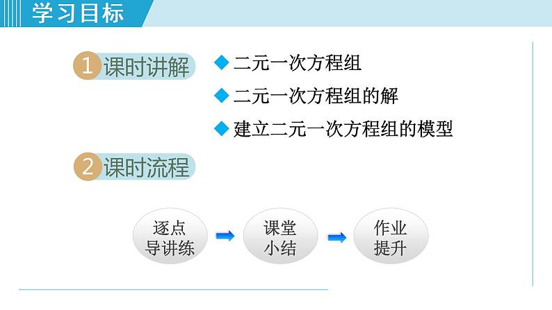 北师大版八年级数学上册   5.1.2   二元一次方程组 课件第2页