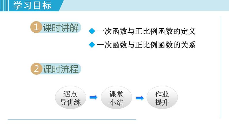 北师大版八年级数学上册   4.2   一次函数与正比例函数 课件02