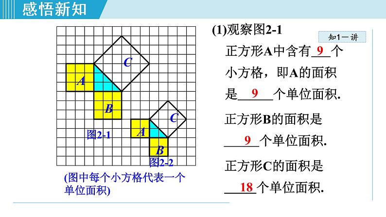 北师大版八年级数学上册   1.1.1   认识勾股定理 课件06