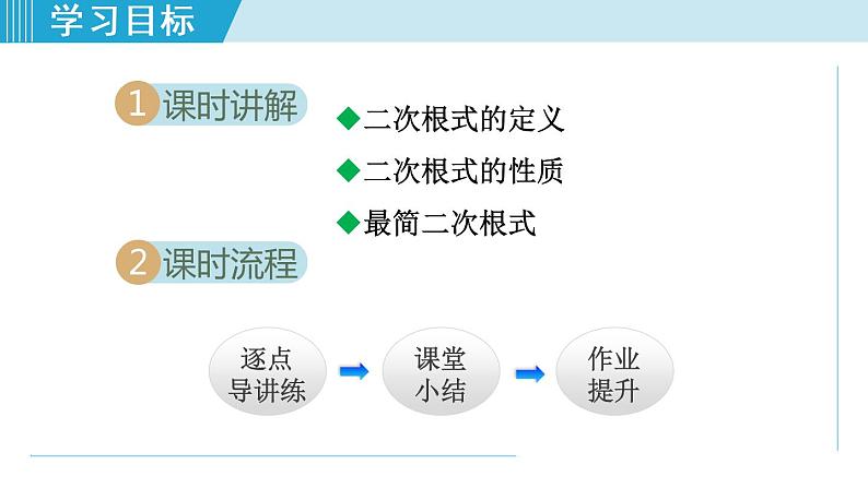 北师大版八年级数学上册   2.7.1  二次根式及其性质 课件02