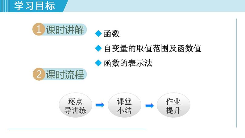 北师大版八年级数学上册   4.1   函数 课件第2页