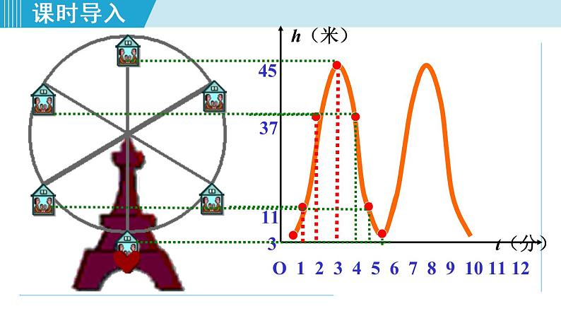 北师大版八年级数学上册   4.1   函数 课件第4页