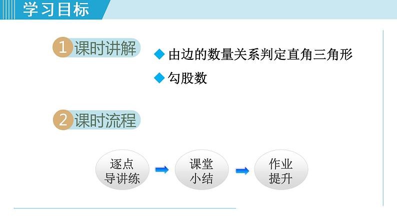 北师大版八年级数学上册   1.2   一定是直角三角形吗 课件第2页