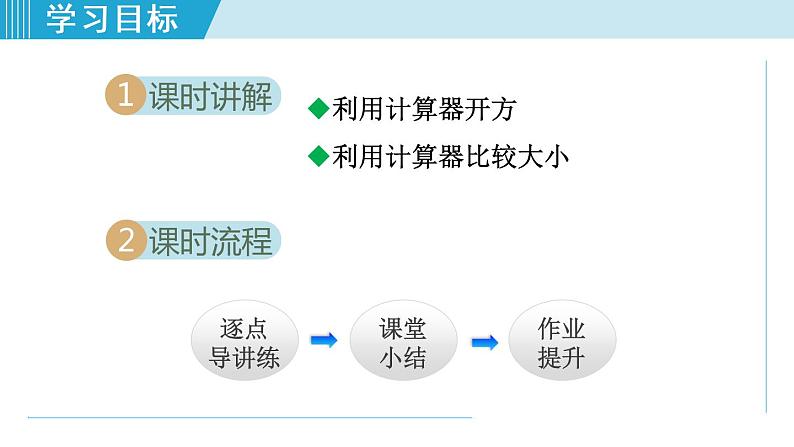 北师大版八年级数学上册   2.5   用计算器开方 课件第2页