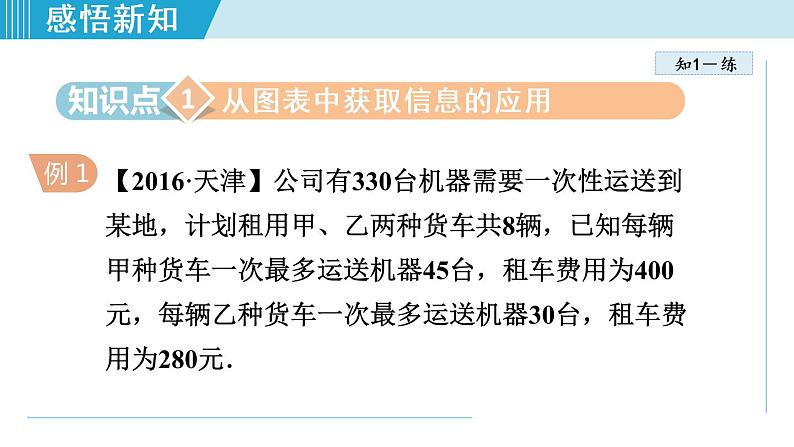 北师大版八年级数学上册   4.4.3   含两个一次函数(图象)的应用 课件05