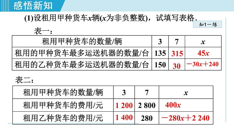 北师大版八年级数学上册   4.4.3   含两个一次函数(图象)的应用 课件06