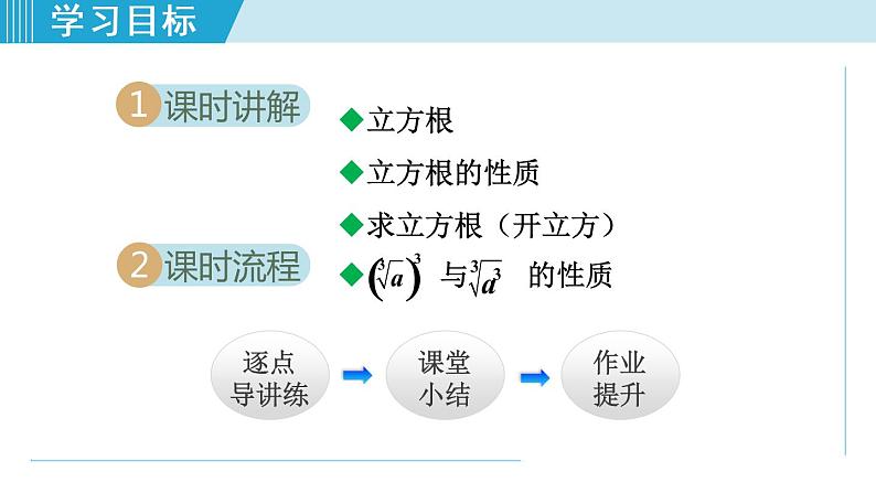 北师大版八年级数学上册   2.3  立方根 课件第2页