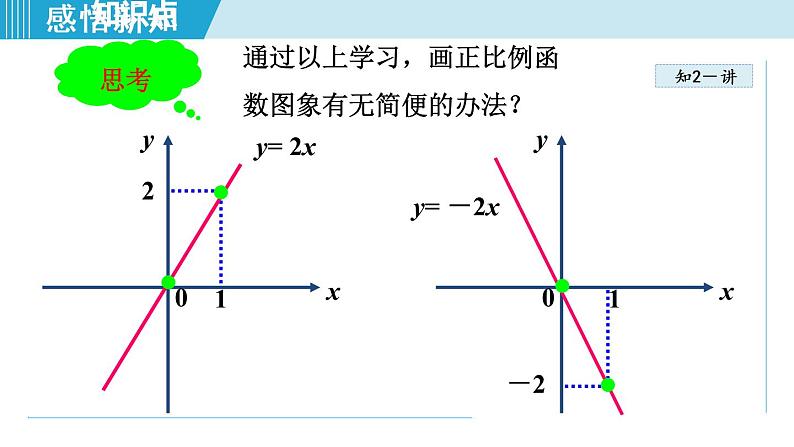 北师大版八年级数学上册   4.3.1   正比例函数的图象与性质 课件08