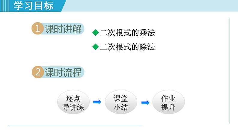 北师大版八年级数学上册   2.7.2  二次根式的乘除 课件第2页