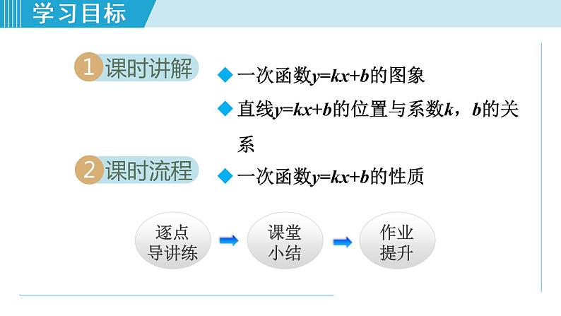 北师大版八年级数学上册   4.3.2   一次函数的图象与性质 课件第2页