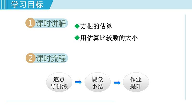 北师大版八年级数学上册   2.4   估算 课件02