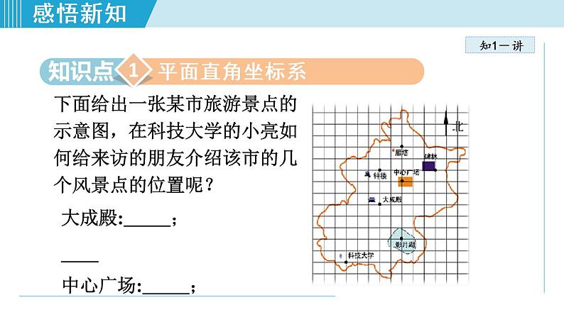 北师大版八年级数学上册   3.2.1   平面直角坐标系 课件04