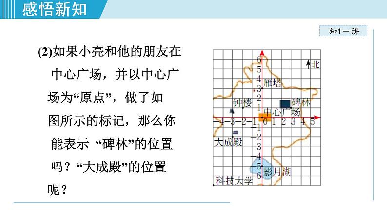 北师大版八年级数学上册   3.2.1   平面直角坐标系 课件07