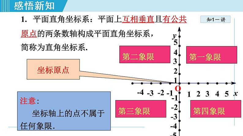 北师大版八年级数学上册   3.2.1   平面直角坐标系 课件08