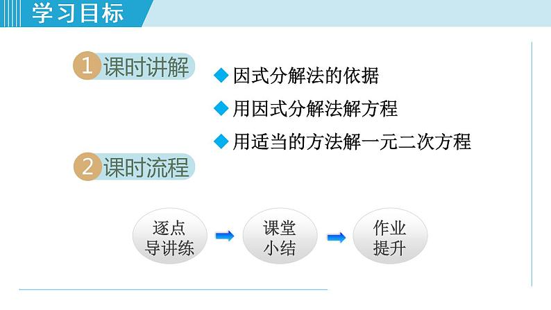 人教版九年级数学上册 21.2.5   用因式分解法解一元二次方程 课件第2页