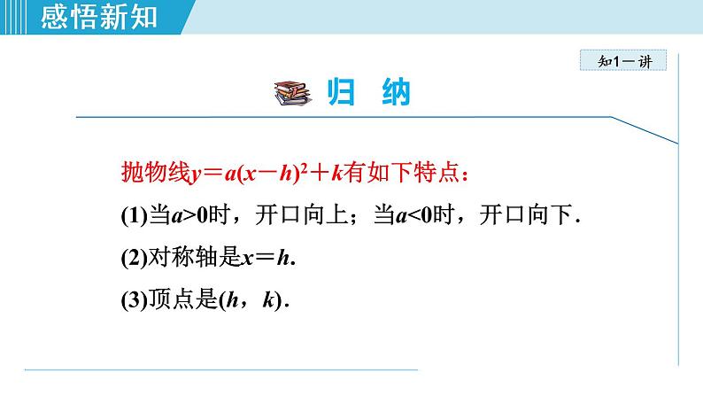 人教版九年级数学上册 22.1.5   二次函数y=a（x-h）²+k图象和性质 课件第5页