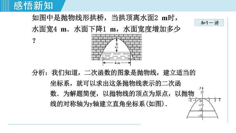 人教版九年级数学上册 22.3.3   用二次函数求实际中“抛物线”型的最值问题 课件第5页