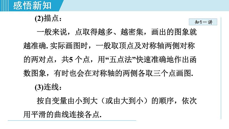 人教版九年级数学上册 22.1.2   二次函数y=ax²的图象和性质 课件07