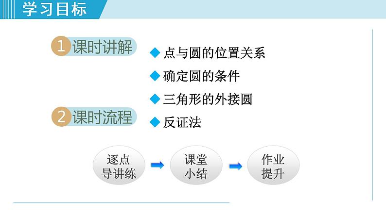 人教版九年级数学上册 24.2.1   点和圆的位置关系 课件02